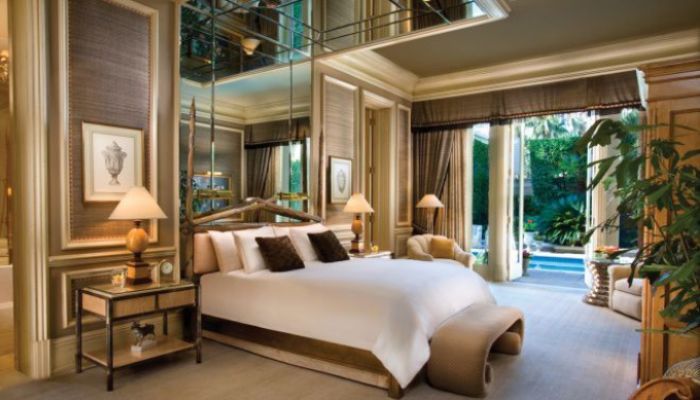 Know Hotels